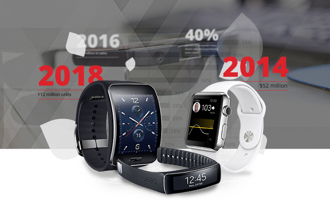 The-Wearable-Revolution-is-here2
